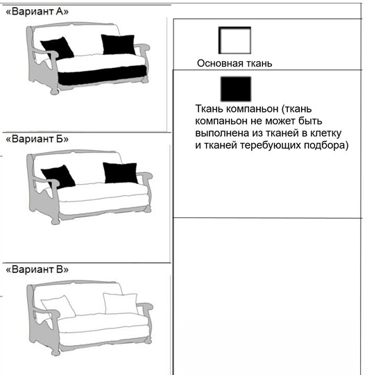 Прямой диван Фрегат 01-130 ППУ в Вологде - изображение 8