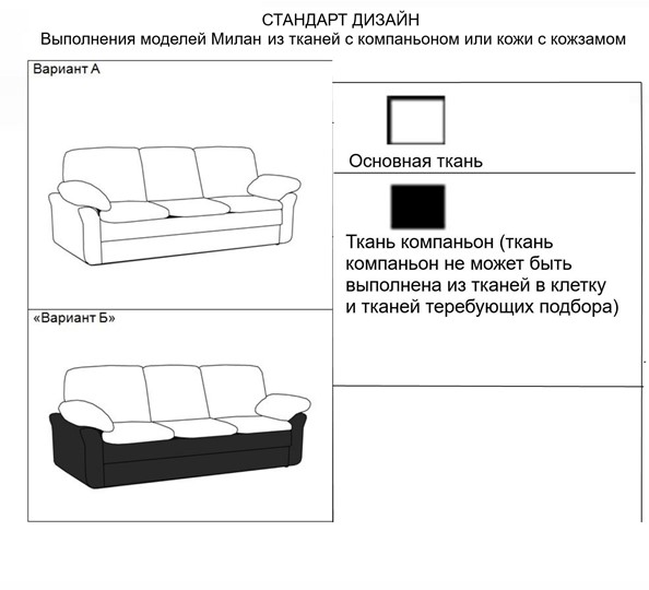 Прямой диван Милан 3-местный, Седафлекс в Вологде - изображение 15