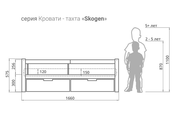 Кровать-тахта в детскую Skogen мятно-белая в Вологде - изображение 5