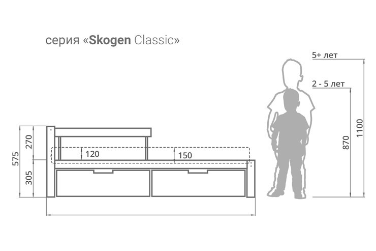 Кроватка Skogen classic бежево-белая в Вологде - изображение 6