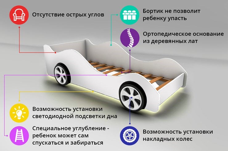 Кровать-машина детская Mercedes в Вологде - изображение 2