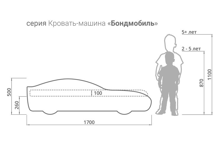 Кровать-машина в детскую Бондимобиль красный в Вологде - изображение 4