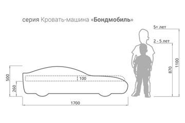 Детская кровать-машина Бондимобиль зеленый в Вологде - предосмотр 4
