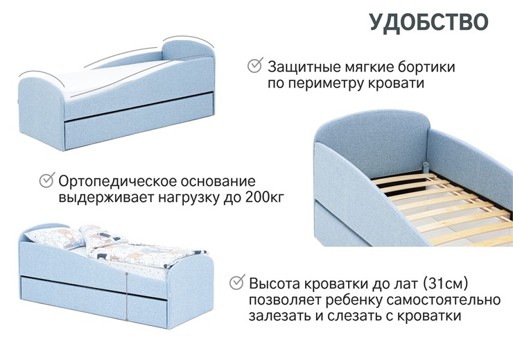 Мягкая кровать с ящиком Letmo небесный (рогожка) в Вологде - изображение 1