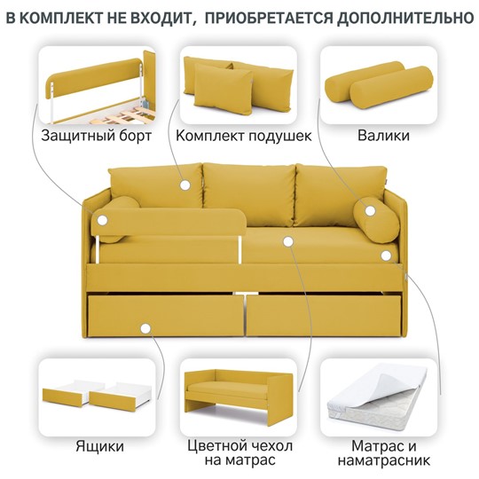 Мягкая кровать Soffal горчичный (велюр) в Вологде - изображение 22
