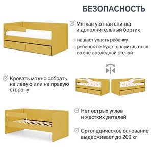 Мягкая кровать Soffal горчичный (велюр) в Вологде - предосмотр 24