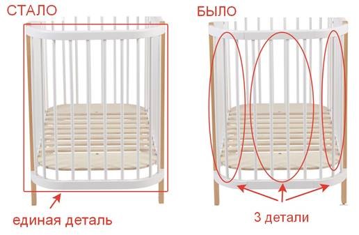 Кроватка в детскую POLINI Kids Simple 350 Белый / Бук в Вологде - изображение 16
