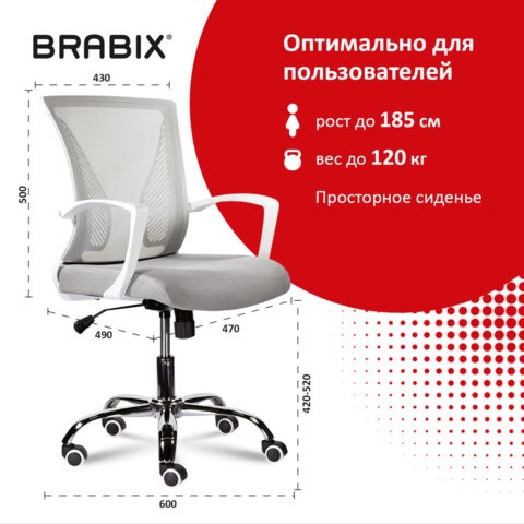 Офисное кресло Brabix Wings MG-306 (пластик белый, хром, сетка, серое) 532012 в Вологде - изображение 7