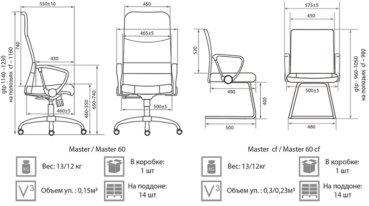 Кресло компьютерное Master GTPH Ch1 W01T01 в Вологде - изображение 3