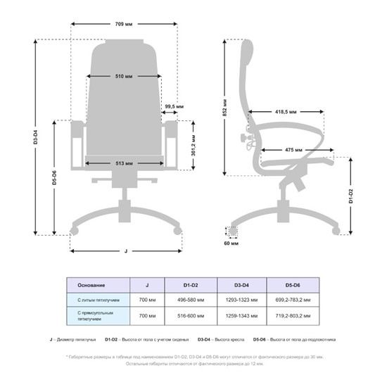 Кресло Samurai K-1.041 (Темно-Бордовый) в Вологде - изображение 4