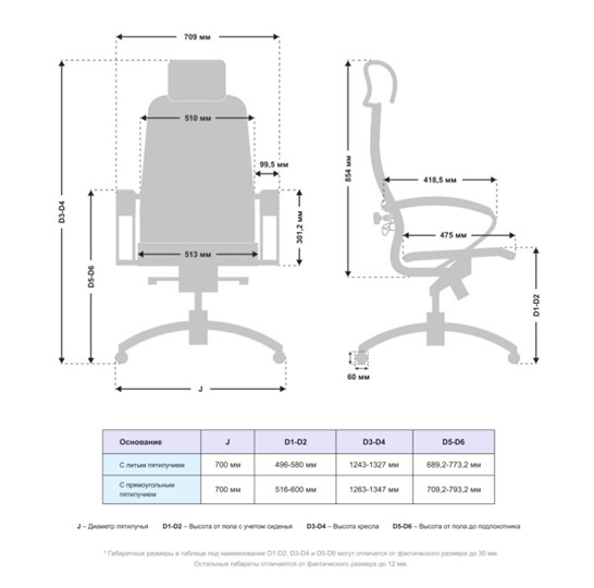 Компьютерное кресло Samurai K-2.041 (Бежевый) в Вологде - изображение 4