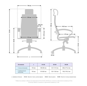 Кресло Samurai K-2.051 MPES Белый в Вологде - предосмотр 4