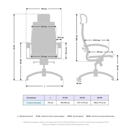 Компьютерное кресло Samurai K-2.05 MPES Молочный в Вологде - изображение 4