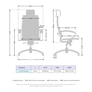 Компьютерное кресло Samurai K-2.05 MPES Светло-бежевый в Вологде - предосмотр 4