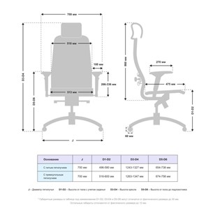 Офисное кресло Samurai K-3.041 MPES Черный в Вологде - предосмотр 4