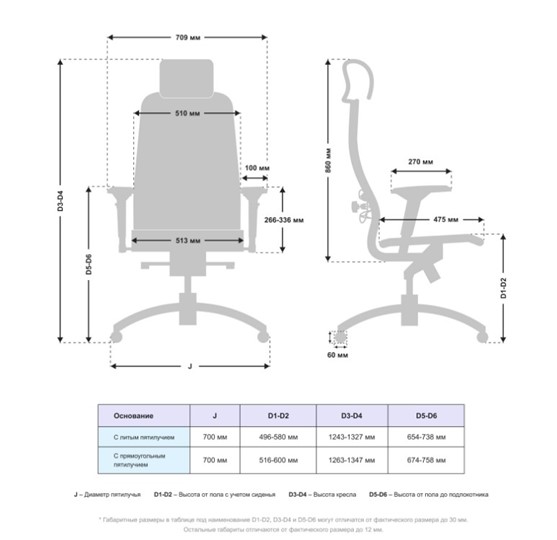 Офисное кресло Samurai K-3.041 MPES Черный в Вологде - изображение 4