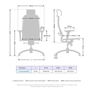 Компьютерное кресло Samurai K-3.04 MPES Белый в Вологде - предосмотр 4