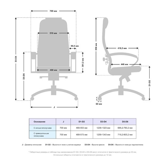 Кресло Samurai KL-1.041 MPES Черный в Вологде - изображение 2