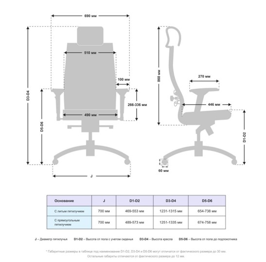 Кресло Samurai KL-3.051 MPES Молочный в Вологде - изображение 2
