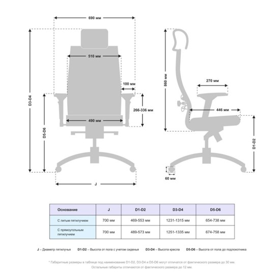 Офисное кресло Samurai KL-3.051 MPES Светло-Коричневый в Вологде - изображение 2
