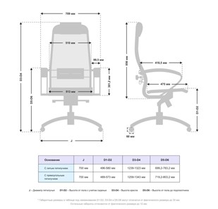 Кресло Samurai S-1.041 MPES Черный плюс в Вологде - предосмотр 4