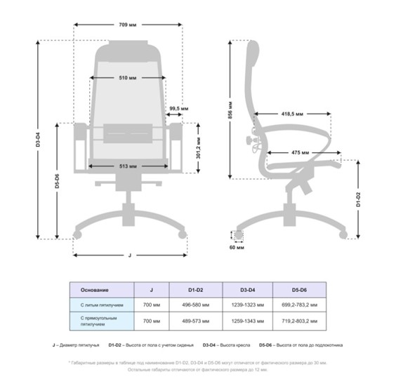 Кресло Samurai S-1.041 MPES Черный плюс в Вологде - изображение 4