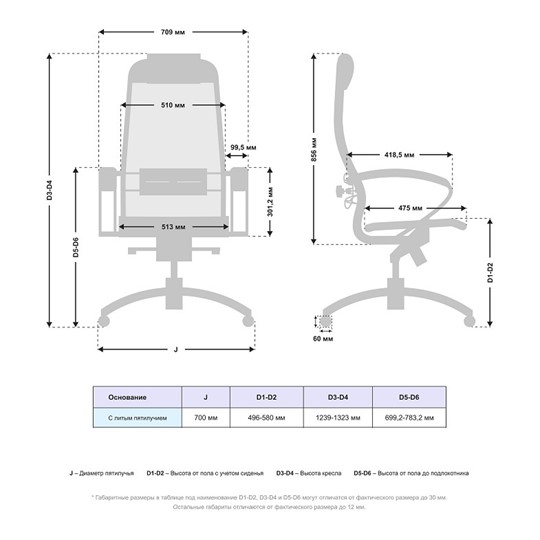 Компьютерное кресло Samurai S-1.04 MPES Белый в Вологде - изображение 4
