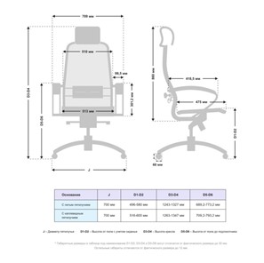 Кресло офисное Samurai S-2.041 (Черный) в Вологде - предосмотр 4