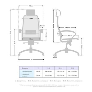 Кресло Samurai S-2.041 MPES Белый в Вологде - предосмотр 4