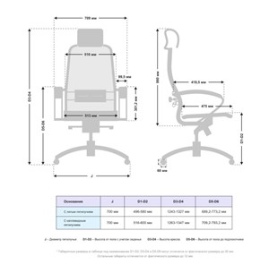 Офисное кресло Samurai S-2.041 MPES Черный плюс в Вологде - предосмотр 4