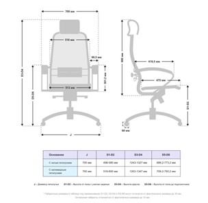 Офисное кресло Samurai S-2.041 MPES Молочный в Вологде - предосмотр 4