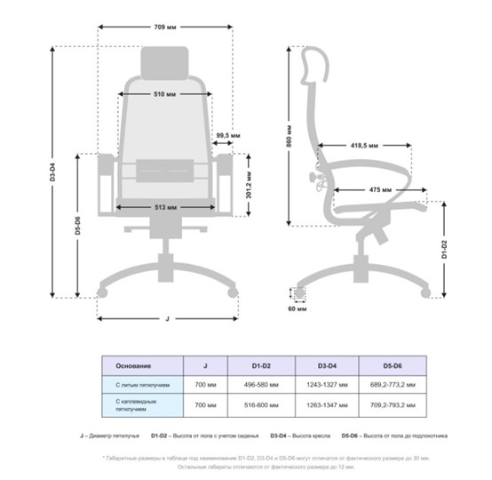 Офисное кресло Samurai S-2.041 MPES Молочный в Вологде - изображение 4
