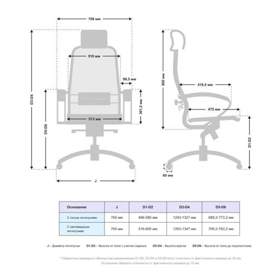 Офисное кресло Samurai S-2.041 MPES Темно-Бежевый в Вологде - изображение 4
