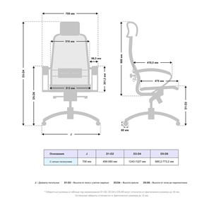 Кресло компьютерное Samurai S-2.04 MPES Белый в Вологде - предосмотр 4