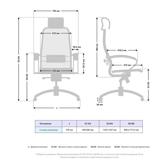 Кресло компьютерное Samurai S-2.04 MPES Белый в Вологде - изображение 4