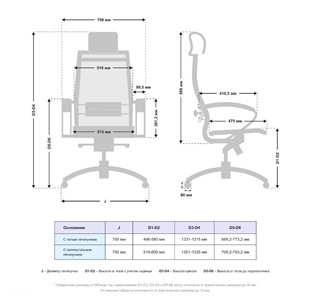 Офисное кресло Samurai S-2.051 MPES Серый в Вологде - предосмотр 4