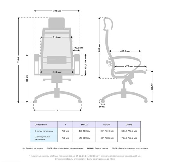 Офисное кресло Samurai S-2.051 MPES Серый в Вологде - изображение 4