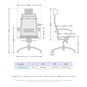 Кресло компьютерное Samurai S-2.05 MPES Белый в Вологде - предосмотр 4