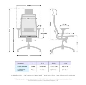 Офисное кресло Samurai S-3.051 MPES Светло-Коричневый в Вологде - предосмотр 4