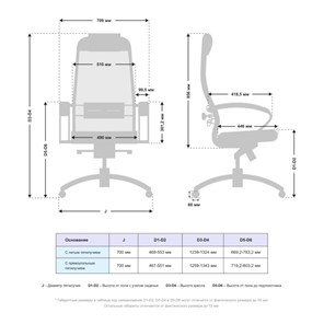 Кресло компьютерное Samurai SL-1.041 MPES Черный плюс в Вологде - предосмотр 2