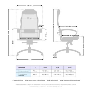 Кресло офисное Samurai SL-1.041 MPES Темно-Бежевый в Вологде - предосмотр 2