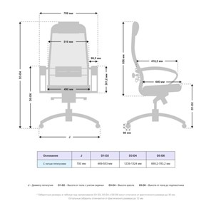 Кресло Samurai SL-1.04 MPES Черный плюс в Вологде - предосмотр 2