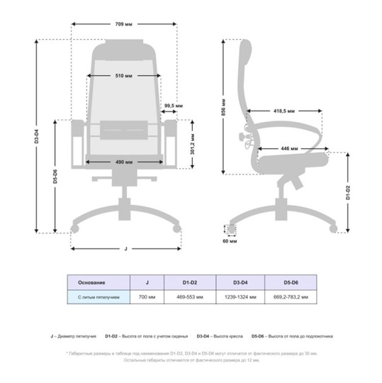 Кресло Samurai SL-1.04 MPES Черный плюс в Вологде - изображение 2