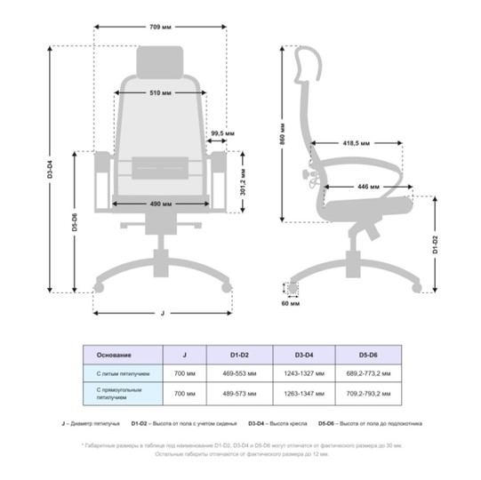Офисное кресло Samurai SL-2.041 (Черный) в Вологде - изображение 4