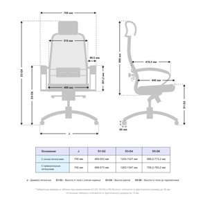 Офисное кресло Samurai SL-2.041 MPES Светло-Коричневый / Серый в Вологде - предосмотр 2