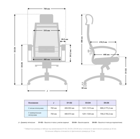 Кресло компьютерное Samurai SL-2.051 MPES Светло-Коричневый / Серый в Вологде - изображение 2