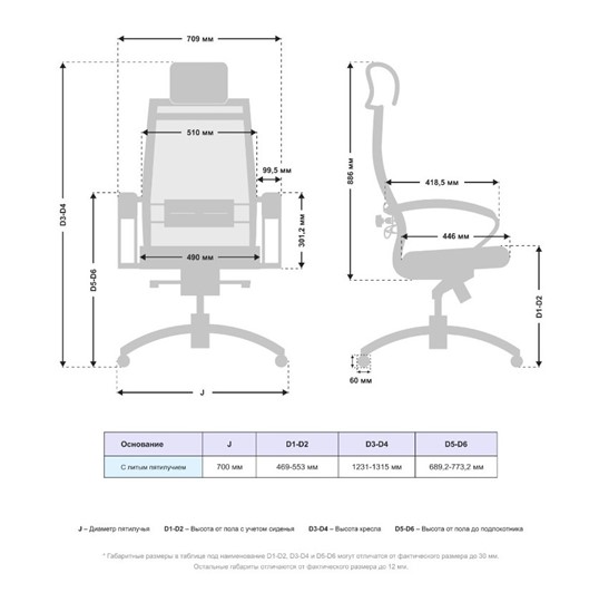 Офисное кресло Samurai SL-2.05 MPES Белый в Вологде - изображение 2