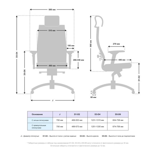 Офисное кресло Samurai SL-3.051 MPES Светло-Коричневый в Вологде - изображение 2