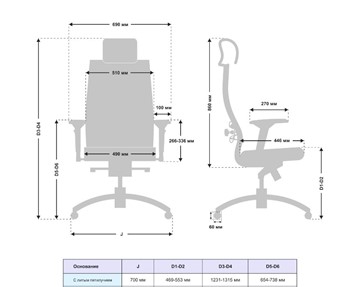 Кресло Samurai SL-3.05 MPES Белый в Вологде - предосмотр 4