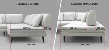 Угловой диван Милан-2 (м8,1+м2,2) в Вологде - предосмотр 4